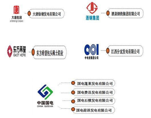 賽摩電氣客戶(hù)案例 賽摩電氣客戶(hù)案例