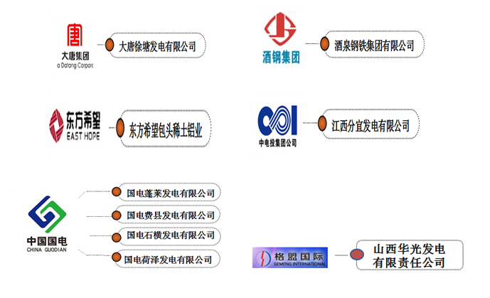 機(jī)器人全自動(dòng)制樣典型客戶 機(jī)器人全自動(dòng)制樣典型客戶